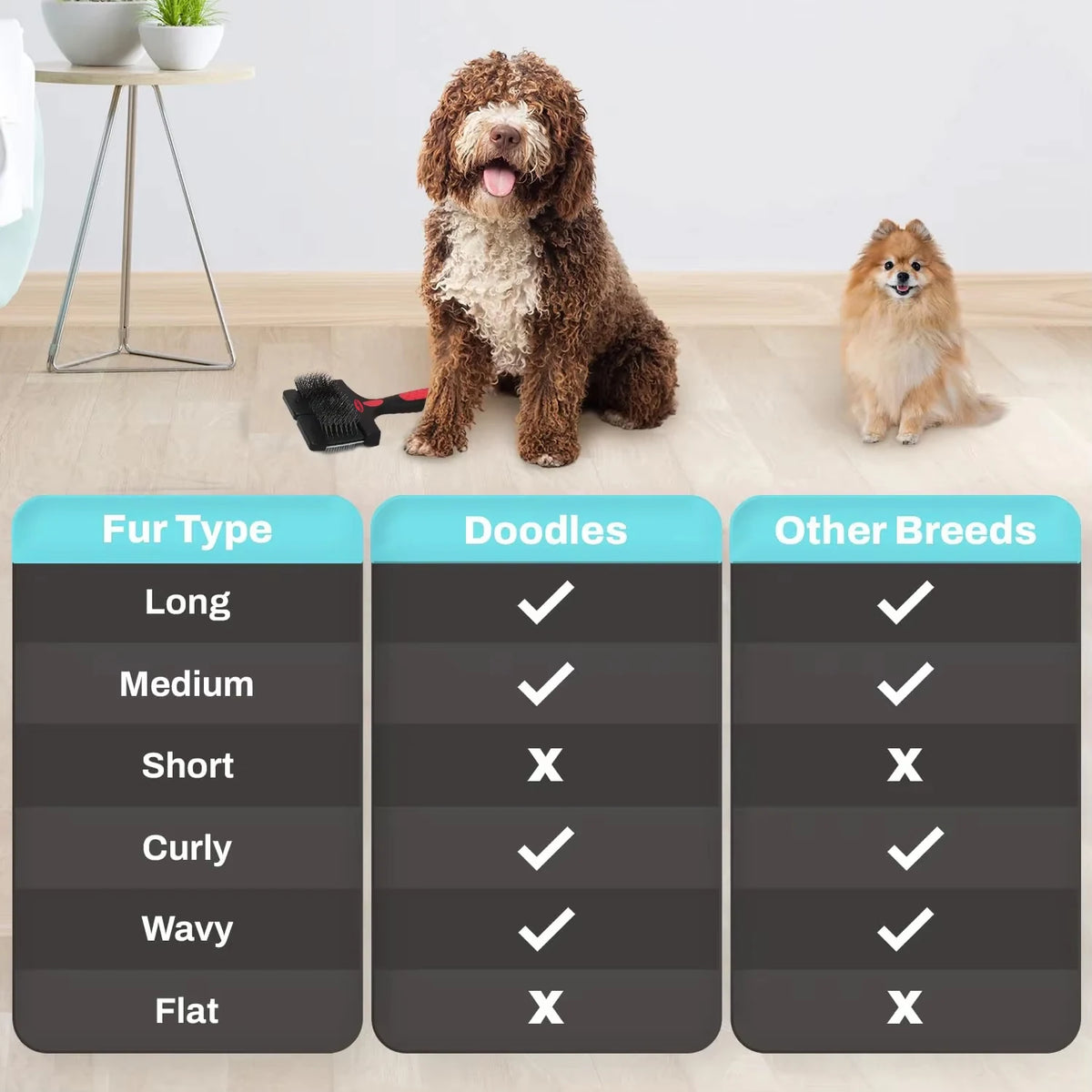 Double Sided Pet Brush Dog Cat Hair Fur Bristle Grooming Shedding Cleaning Massage Comb Styling Tool Dog Brush comb Pet Supplies